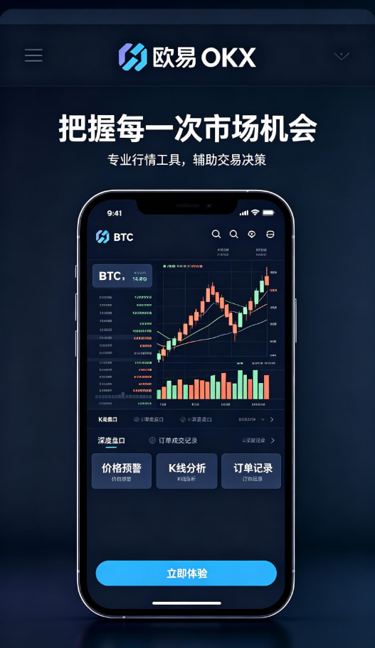 欧交易所app官网登录行情图表展示